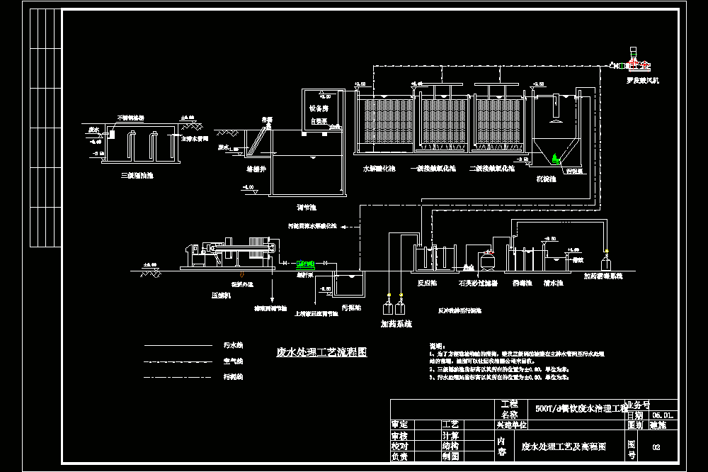 餐饮废水工艺流程CAD图.dwg