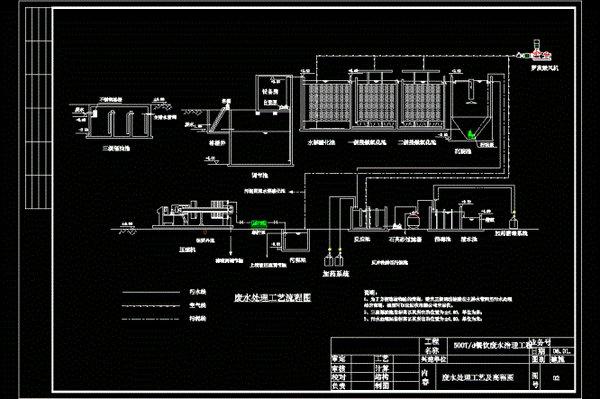 餐饮废水工艺流程CAD图.dwg