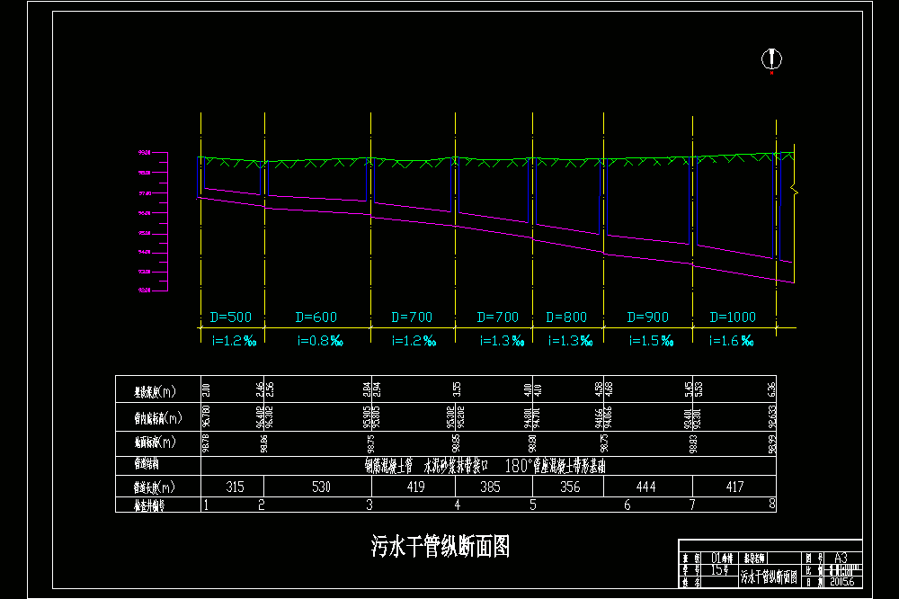 城镇污水管网污水纵断CAD图.dwg