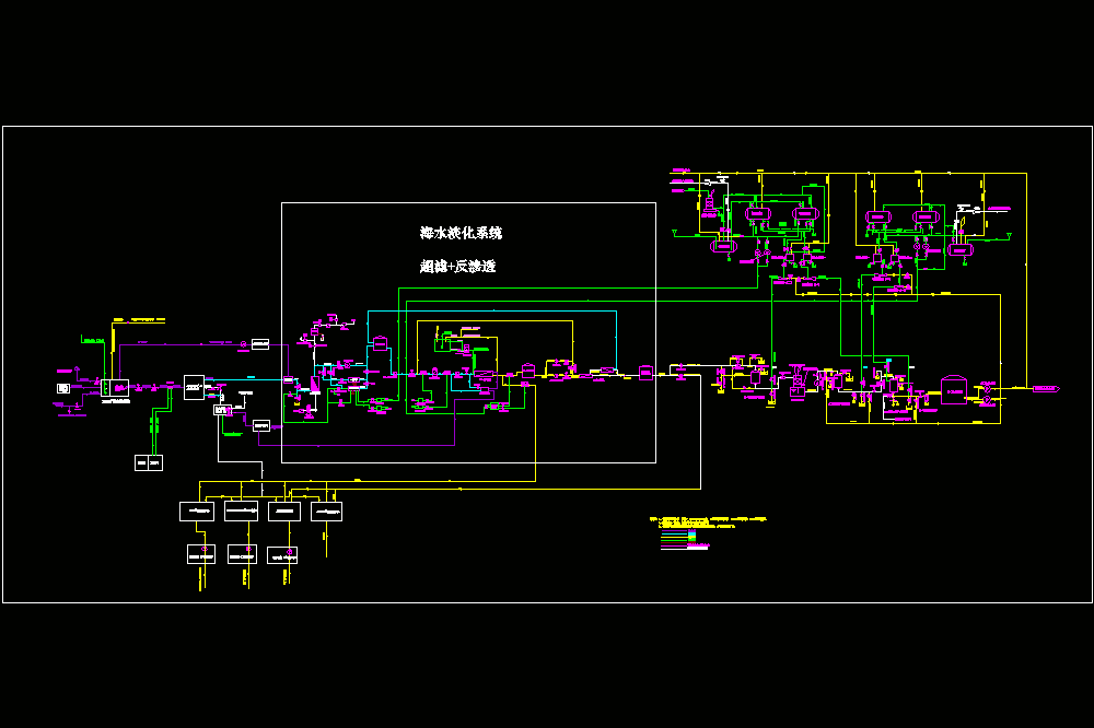 电厂化学制水一条线系统总CAD图.dwg