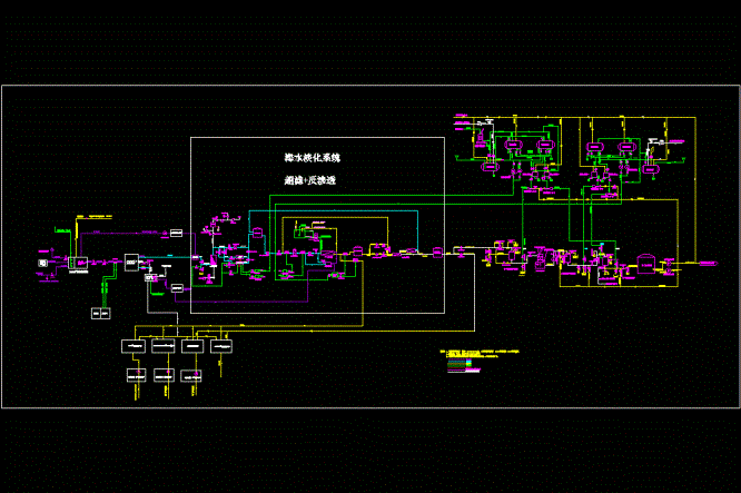 电厂化学制水一条线系统总CAD图.dwg