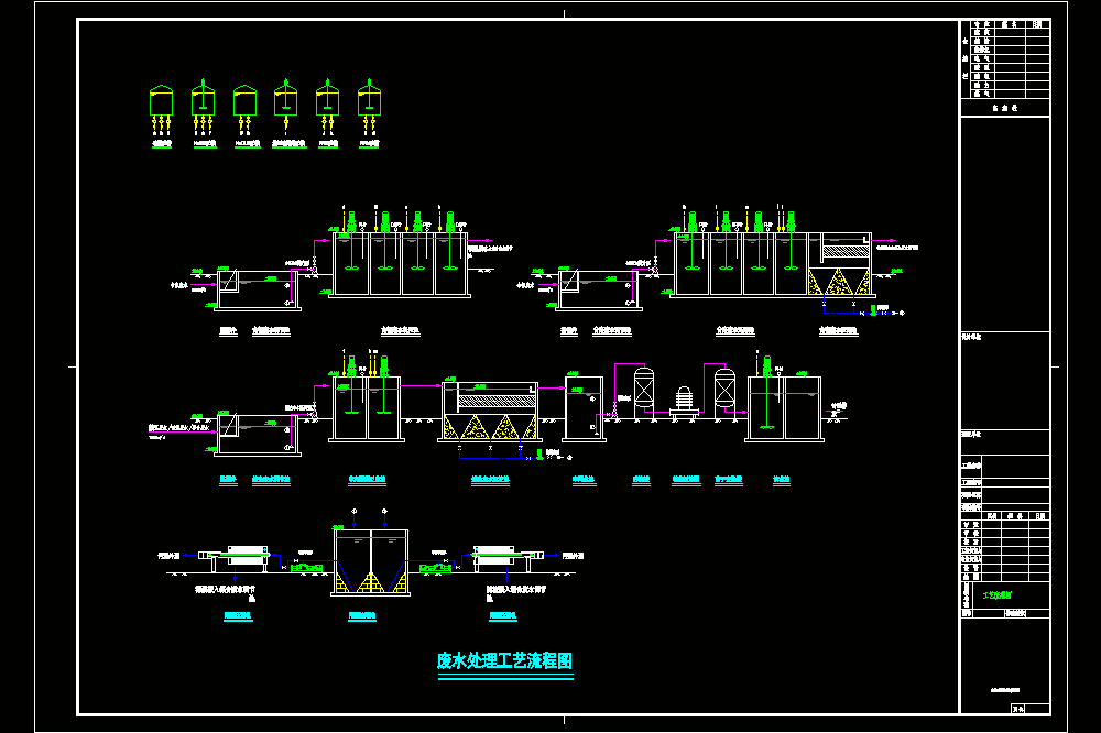 电镀废水处理工艺流程CAD图.dwg