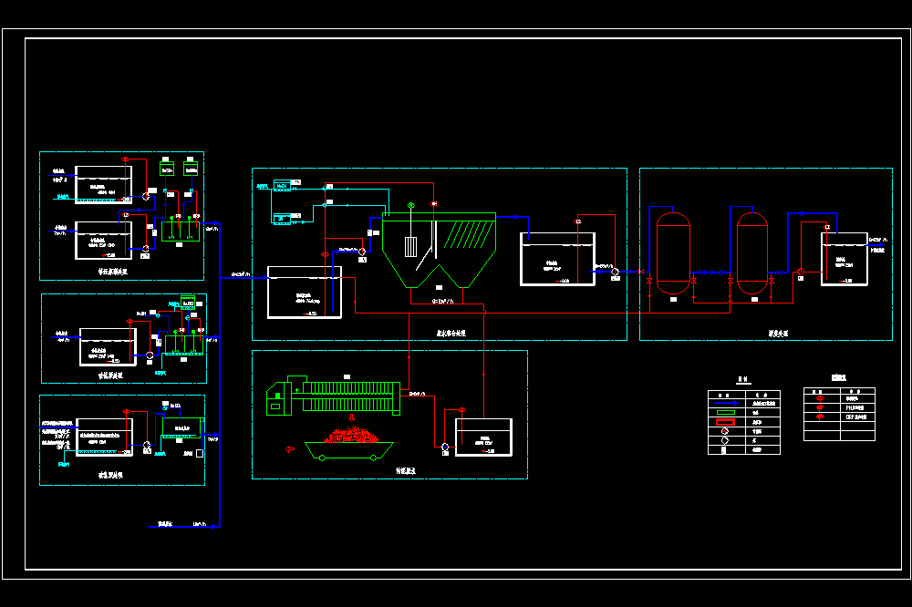 电镀废水处理工艺流程CAD图1.dwg