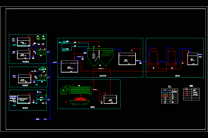 电镀废水处理工艺流程CAD图1.dwg