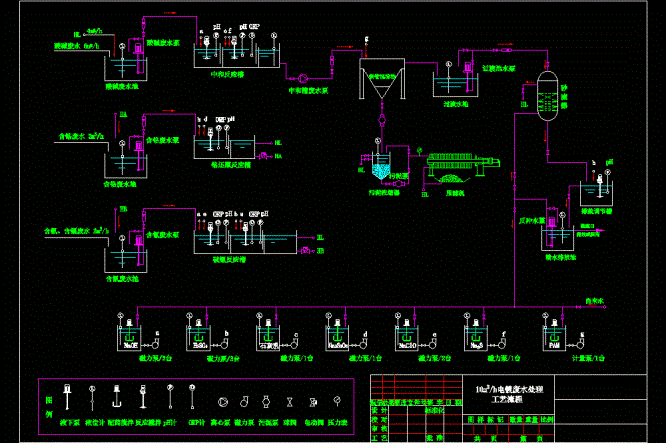 10m3h电镀废水处理.dwg