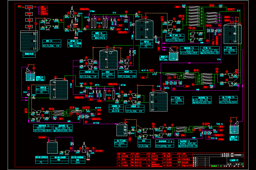 电子厂废水回用工艺CAD图.dwg