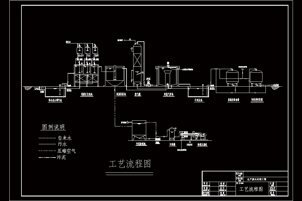 电泳处理工艺流程CAD图.dwg
