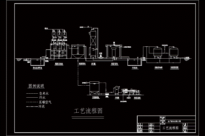 电泳处理工艺流程CAD图.dwg