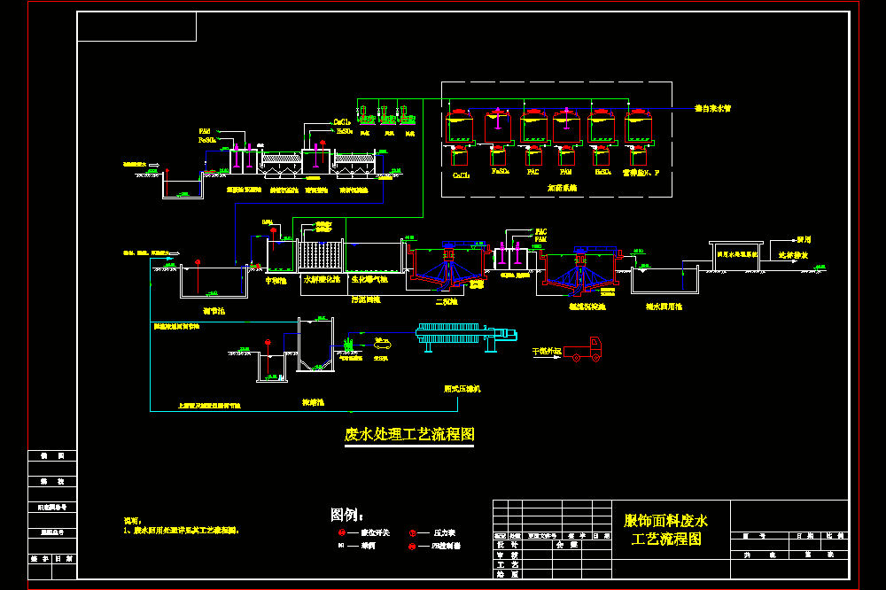 服饰面料废水工艺流程CAD图.dwg