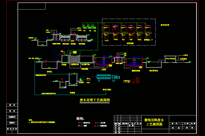 服饰面料废水工艺流程CAD图.dwg