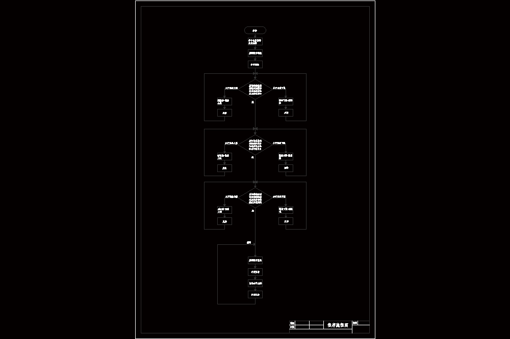 教学机器人多功能控制系统设计（CAD图纸+说明书）.zip