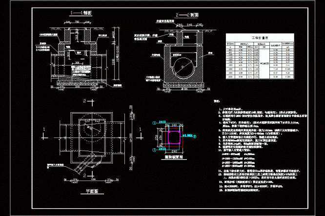 矩形直线砖砌雨水检查井CAD图.dwg
