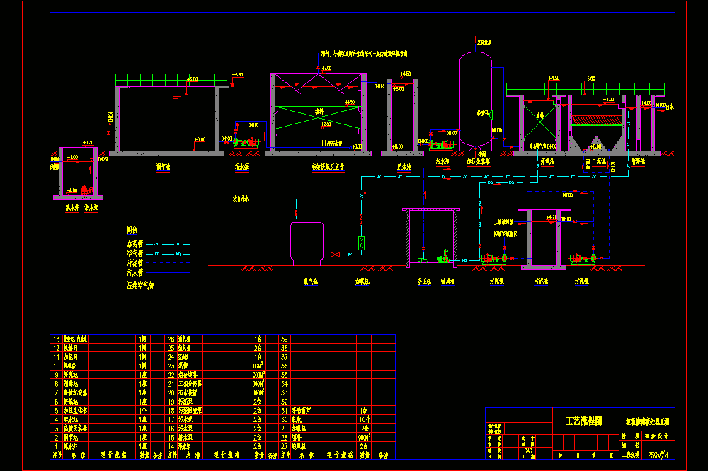 垃圾渗滤液处理工程CAD图.dwg