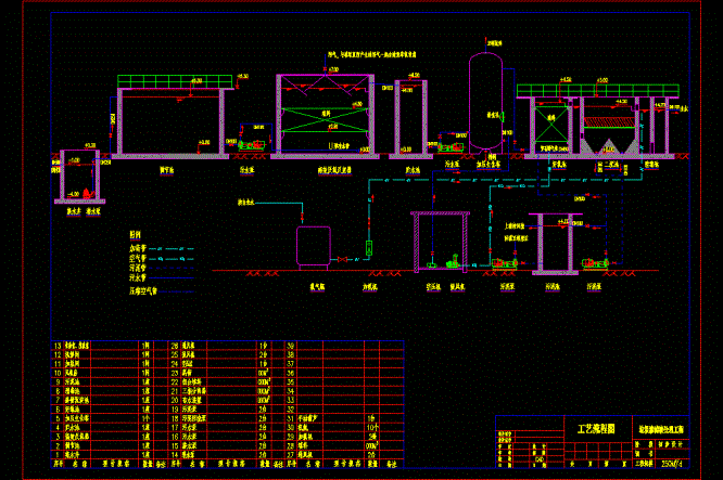 垃圾渗滤液处理工程CAD图.dwg