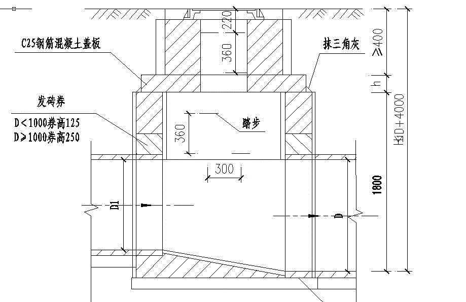 两种矩形检查井的工艺CAD图.zip