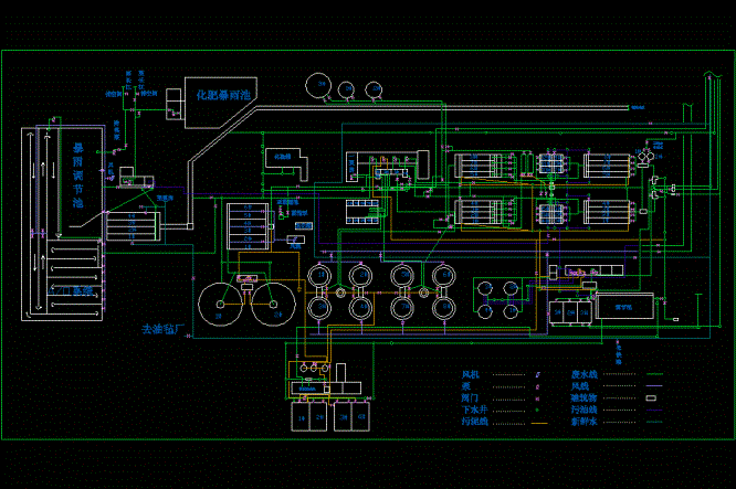 炼油废水处理CAD图.dwg