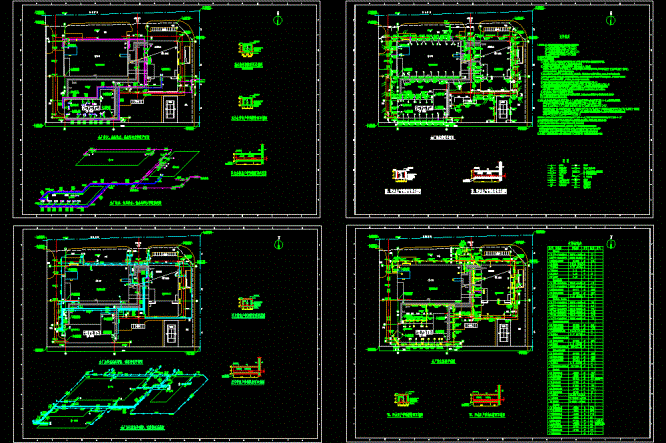 某厂区室外管网CAD图.dwg