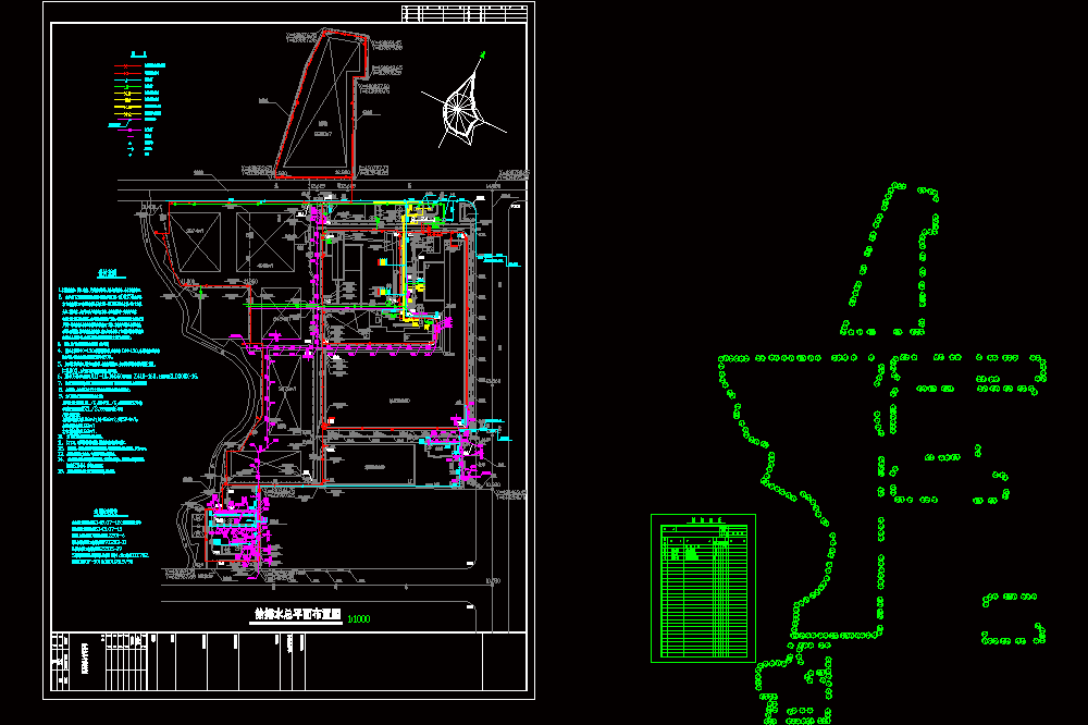 广东某厂区给排水管道总平面CAD图.dwg