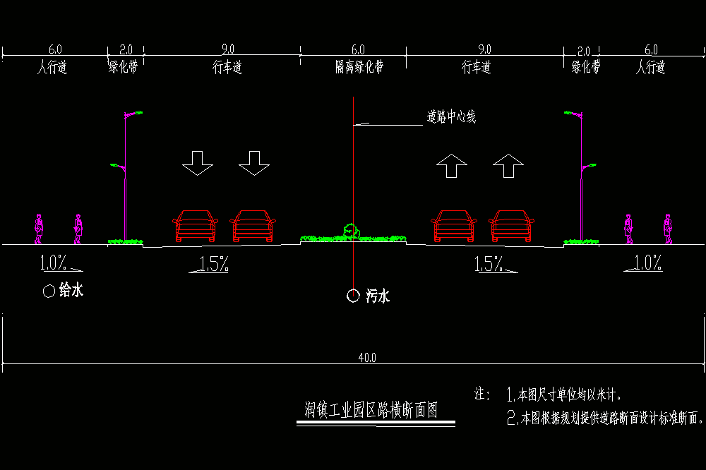 某城镇道路给排水横断CAD图.dwg