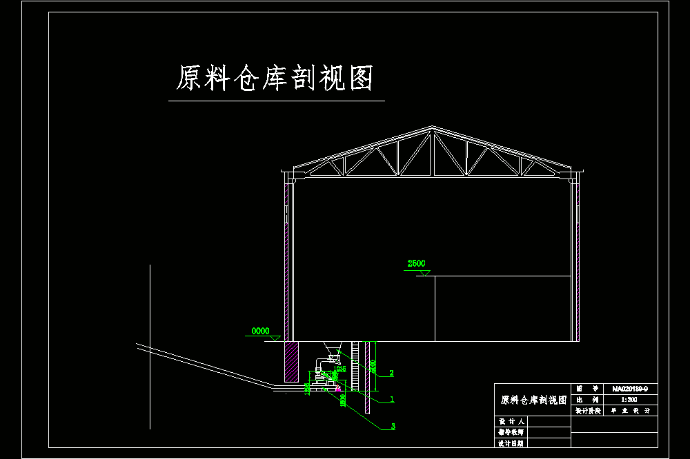 年产量2.5万吨镁铝砖生产车间设计（CAD图纸+说明书）.zip