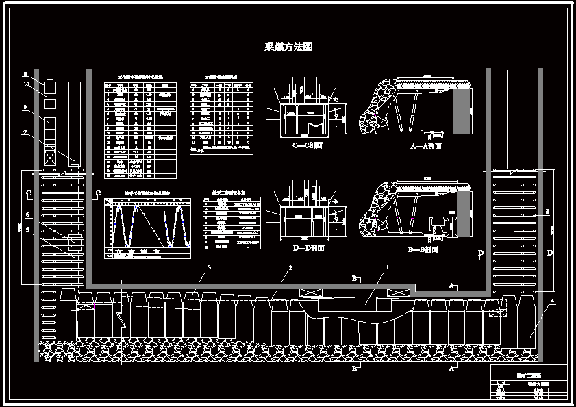 范各庄2.4 Mta新井设计（CAD图纸+说明书）.zip