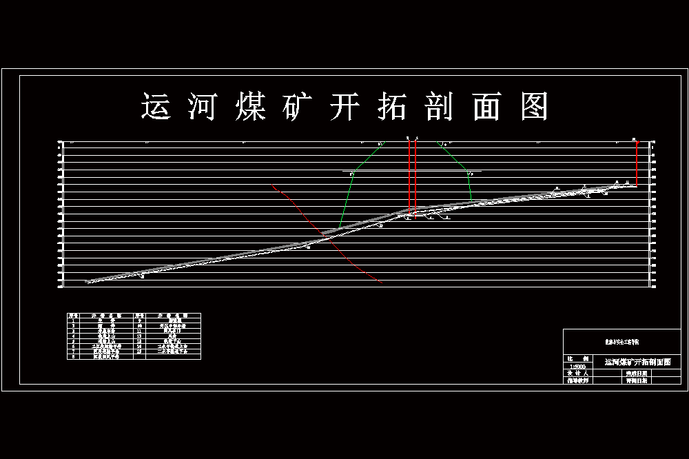 潞安矿业集团五阳矿240万ta新井设计（CAD图纸+说明书）.zip