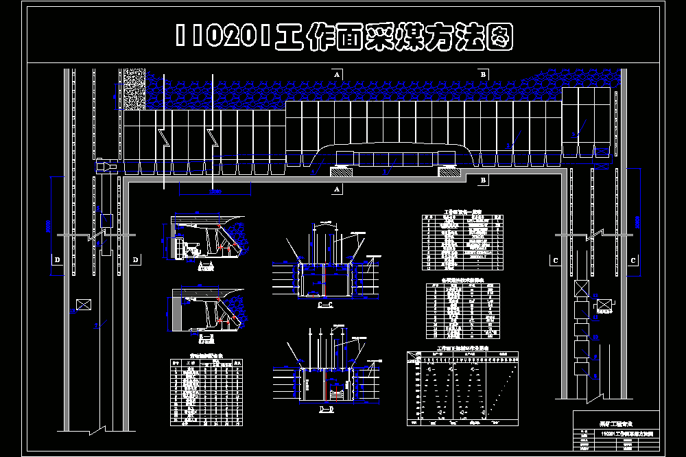 顾桥矿1.2Mta新井设计（CAD图纸+说明书）.zip
