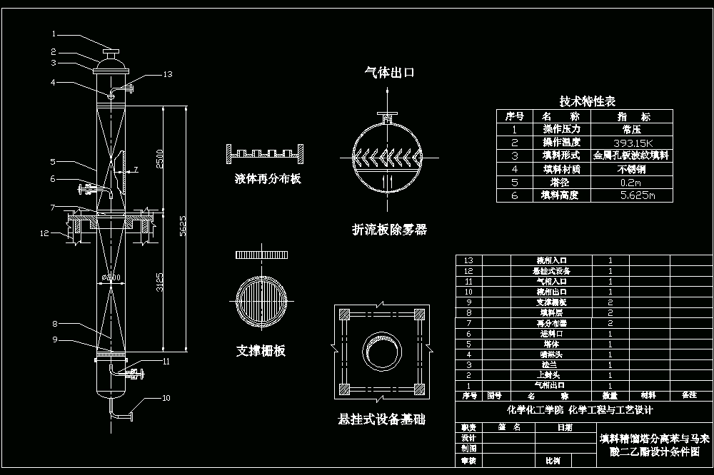 年产500吨马来酸二乙酯车间填料精馏塔设计（CAD图纸+说明书）.zip