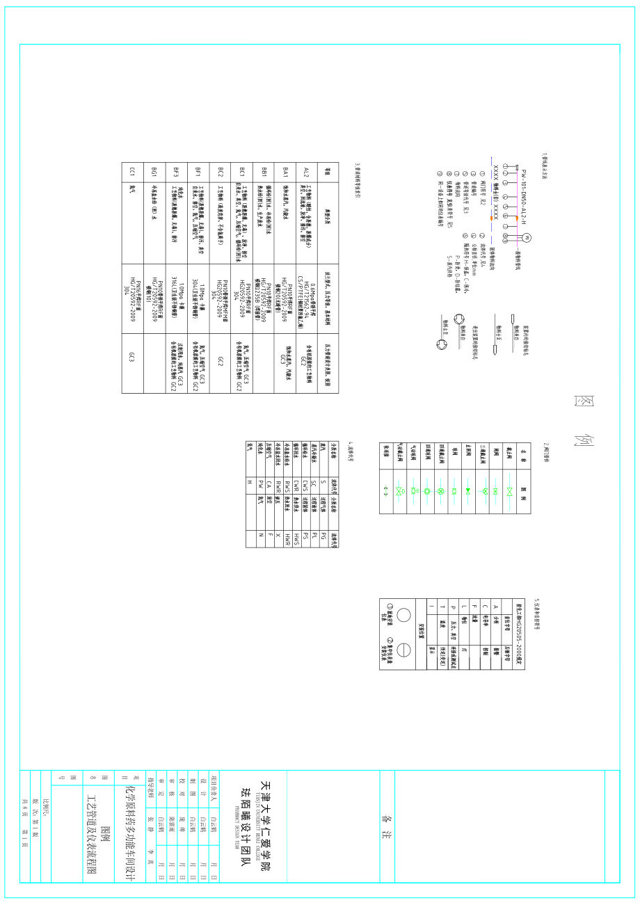 天津大学仁爱学院-珐陌曦 化学原料药多功能车间设计【含CAD图纸+PDF文档】.zip