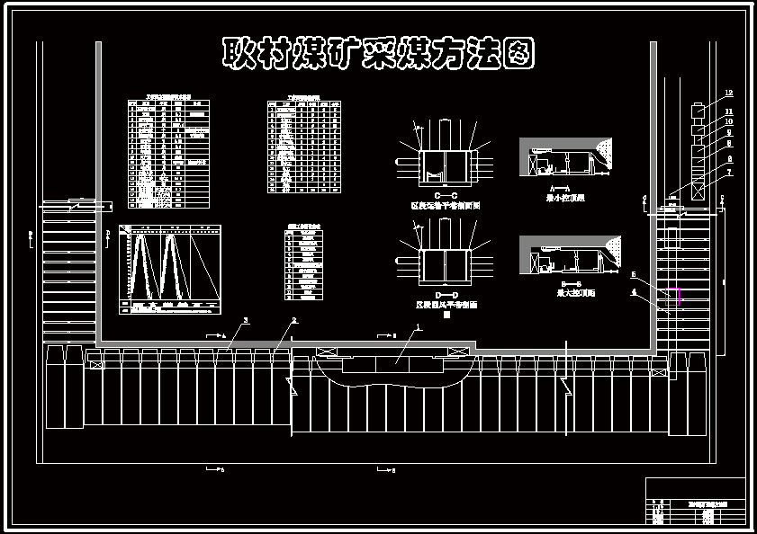 耿村煤矿1.2Mta新井设计（CAD图纸+说明书）.zip