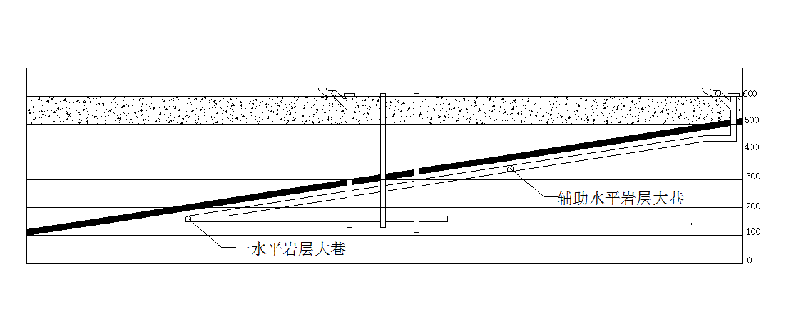 奥塔北煤矿6.0 Mta新井设计（CAD图纸+说明书）.zip