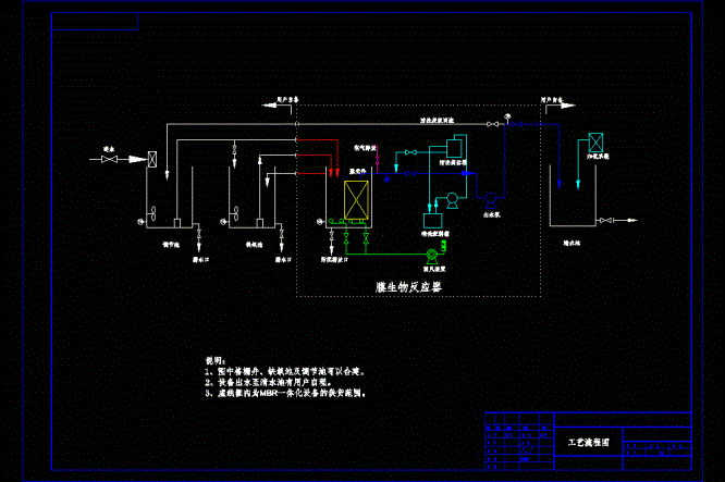 MBR一体化设备流程CAD图.dwg