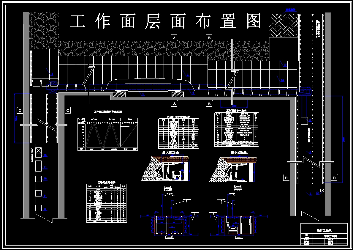 朱集矿0.9Mta新井设计（CAD图纸+说明书）.zip