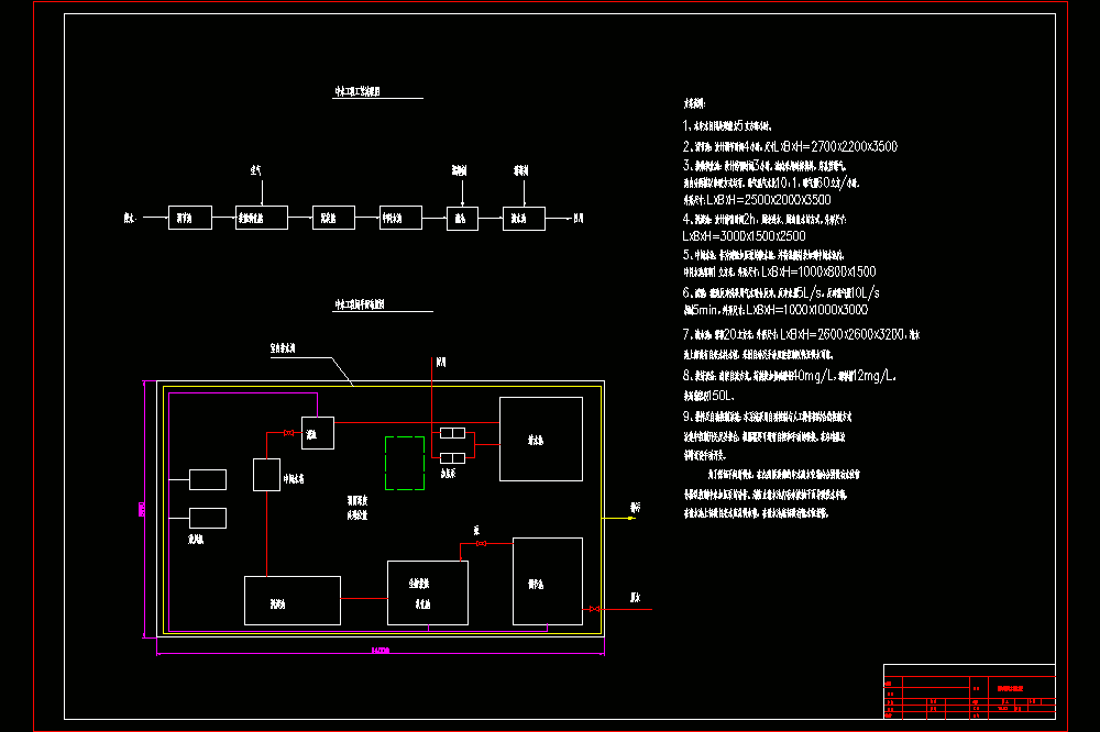 某公寓中水工程CAD图.dwg