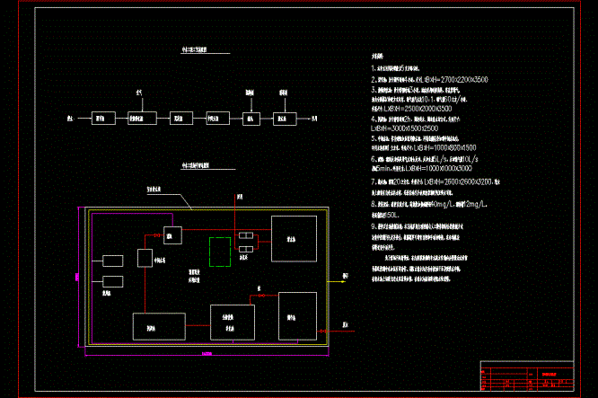 某公寓中水工程CAD图.dwg