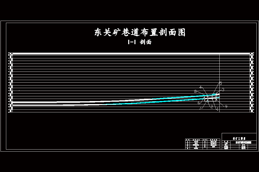 东关矿3.0Mta新井设计（CAD图纸+说明书）.zip
