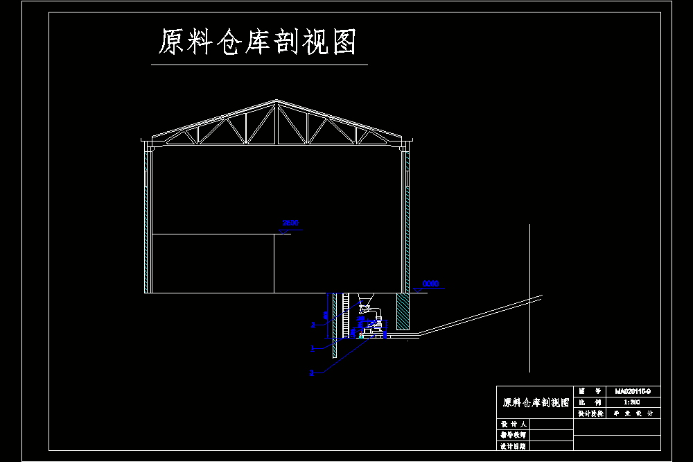 年产量2万吨镁铝砖生产车间设计（CAD图纸+说明书）.zip
