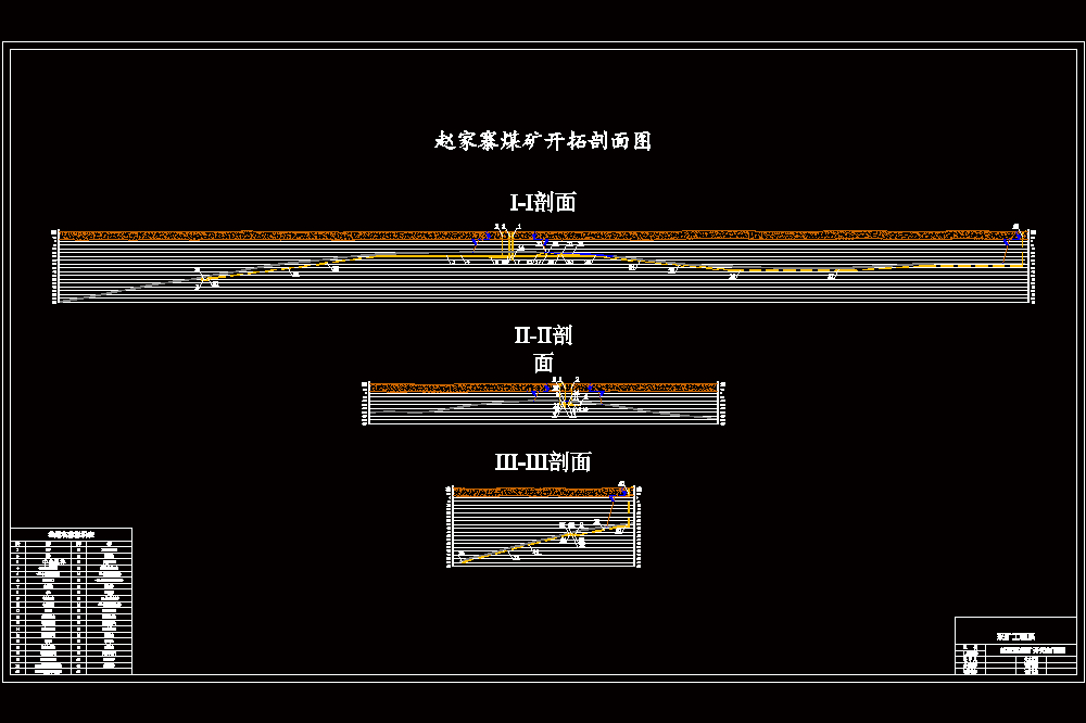 姚桥矿1.2Mta新井设计（CAD图纸+说明书）.zip