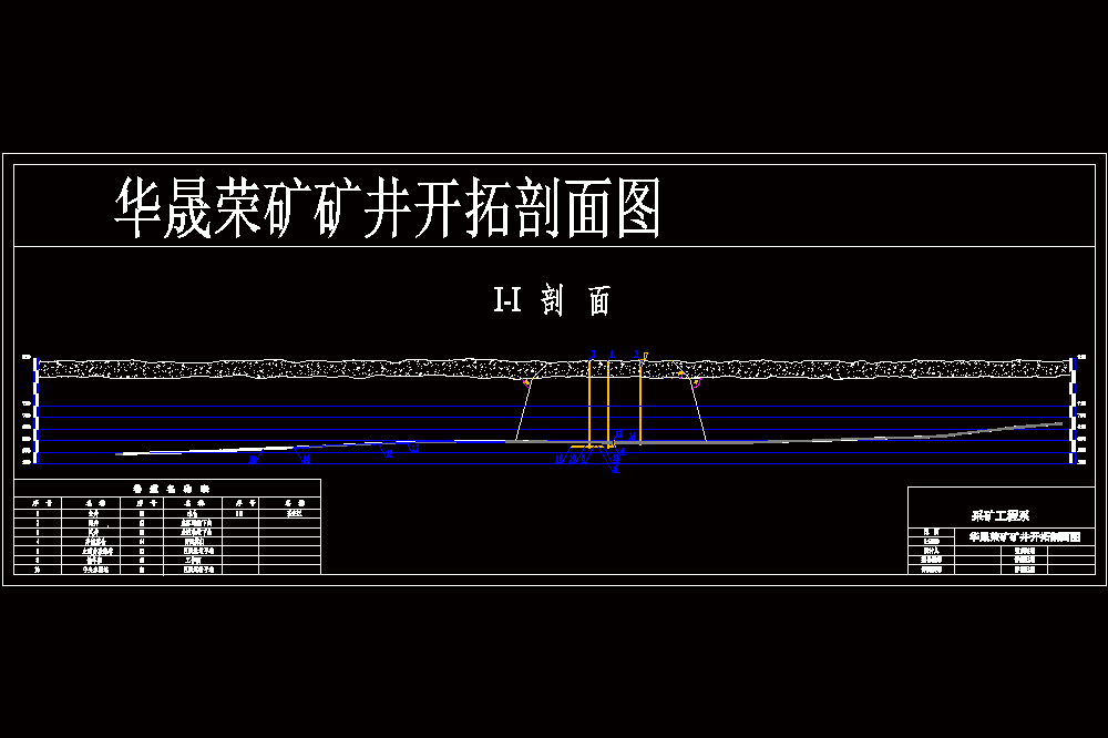 姚桥煤矿1.5Mta新井设计（CAD图纸+说明书）.zip