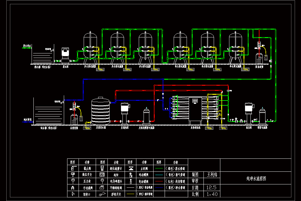20TH反渗透工艺流程CAD图.dwg