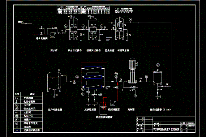 宁乡海钠工艺流程CAD图.dwg