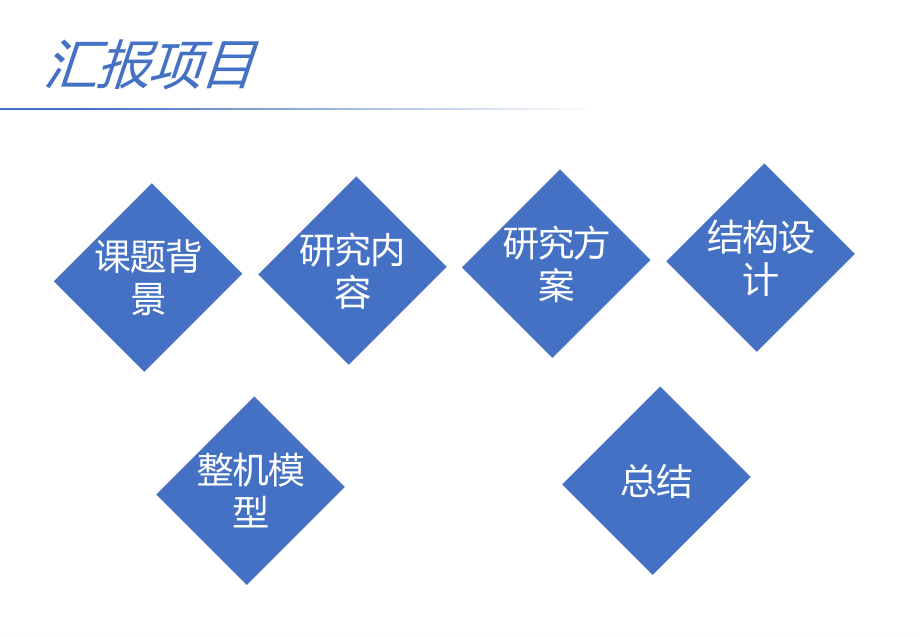 三轴纤维缠绕机机械结构设计.ppt_第2页