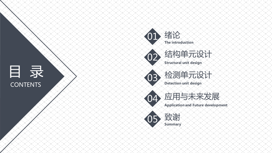 便携式智能电锯结构设计.ppt_第2页