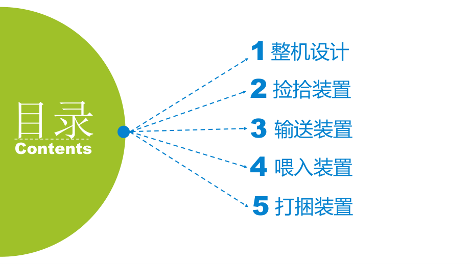 半喂入玉米联合收割机打捆装置的设计.ppt_第2页