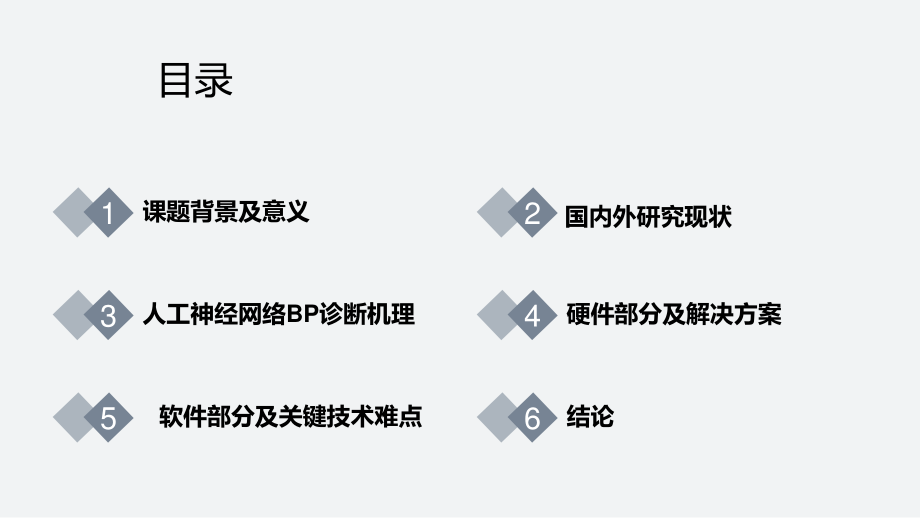 火电厂凝汽器系统故障诊断系统研究毕业设计.ppt_第2页