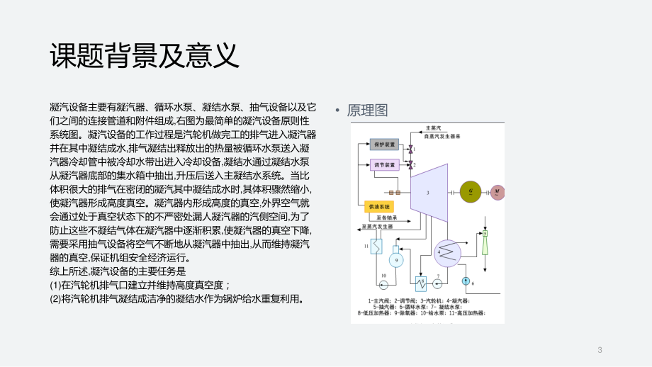 火电厂凝汽器系统故障诊断系统研究毕业设计.ppt_第3页