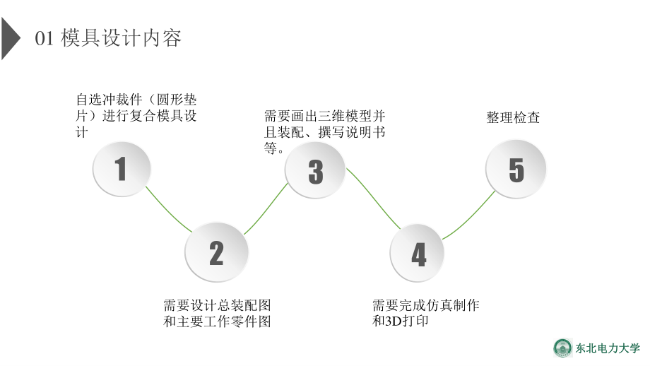 环形垫片冲裁复合模具设计.ppt_第3页
