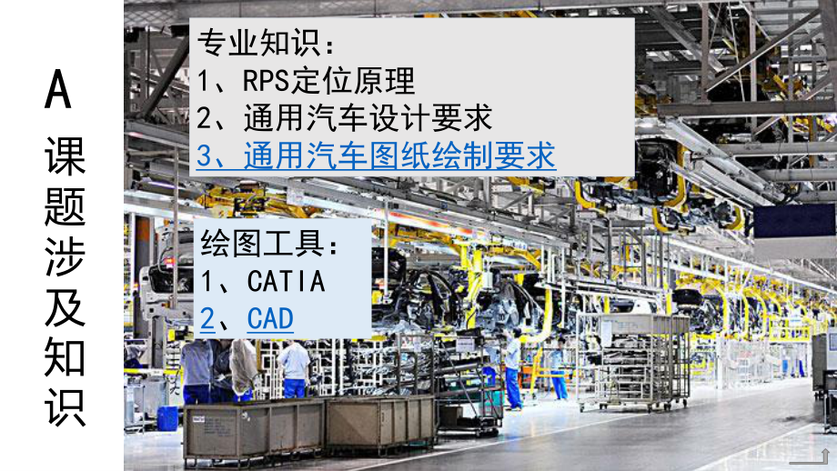 通用汽车8K-226-H-D-035--GR01-UN000-0-ASS-01-WIP--搬运抓手的设计.ppt_第3页