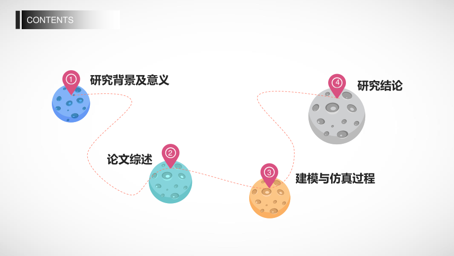 SCARA机器人运动设计及动态模拟仿真.ppt_第2页