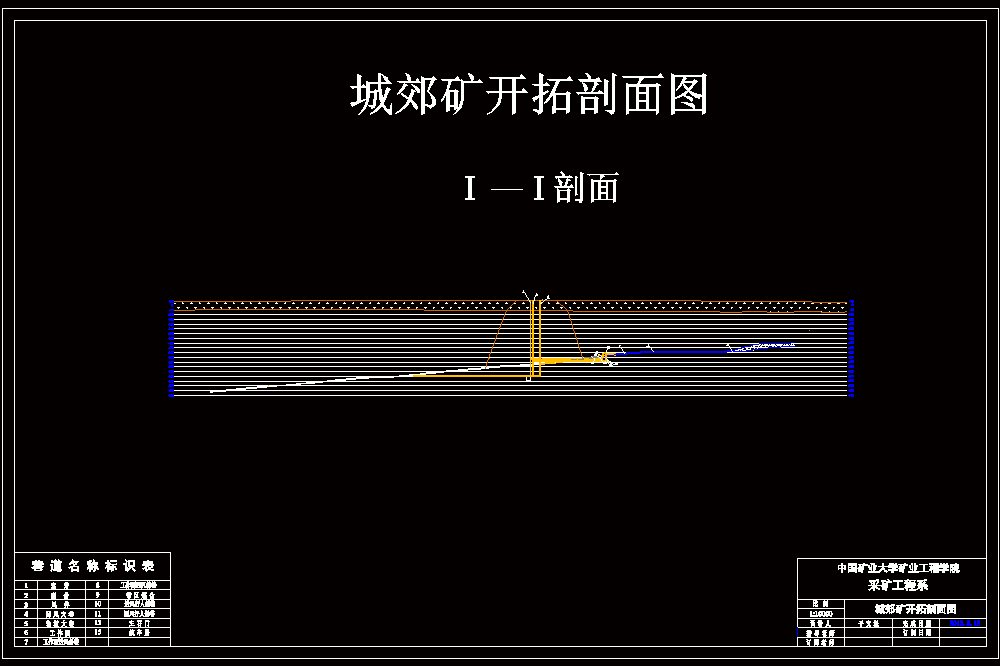 城郊煤矿2.4Mta新井设计【专题浅谈沿空留巷技术极其应用】【含CAD图纸+文档】.zip